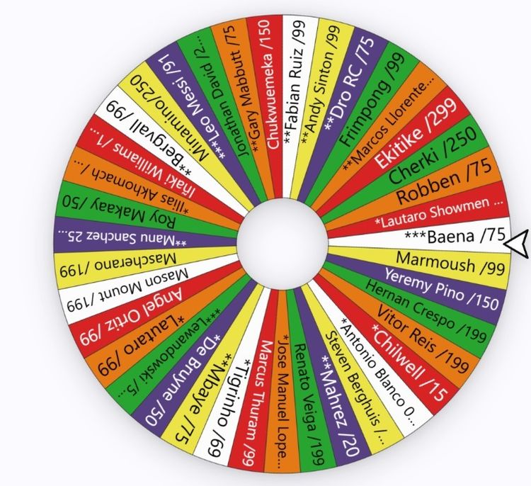 6 Tiradas Ruleta Numeradas